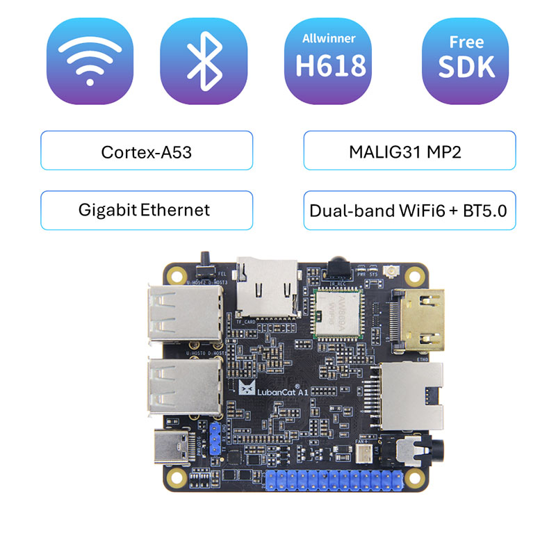 AI Allwinner H618 개발 보드 Wi -Fi6+Bluetooth 5.0 Android Linux 마더 보드