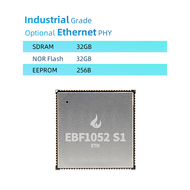 NXP MIMXRT1052 코어 보드 AS