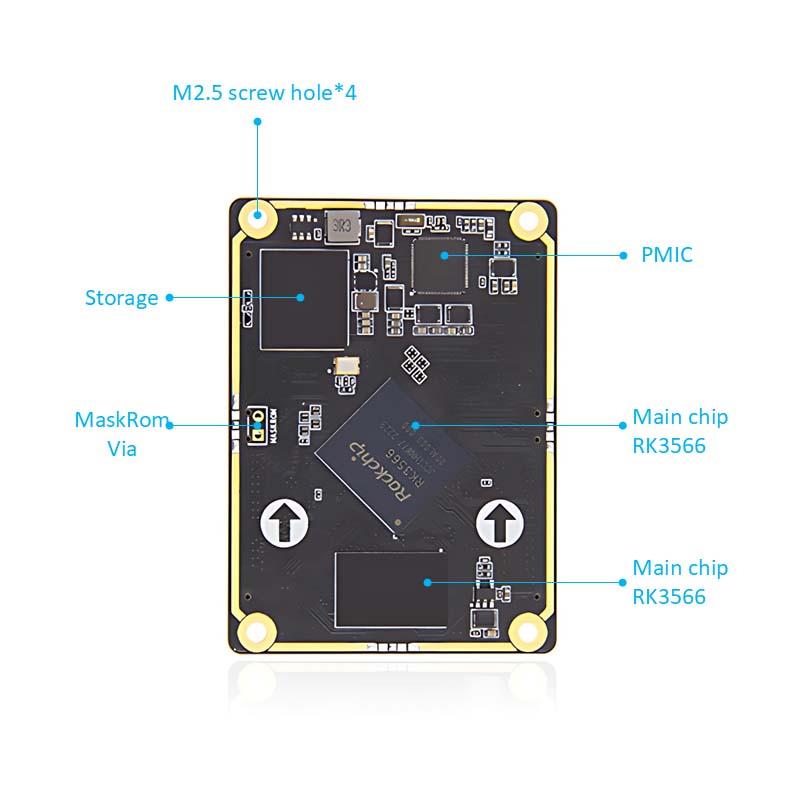 Rockchip Rk3566 BTB 코어 보드