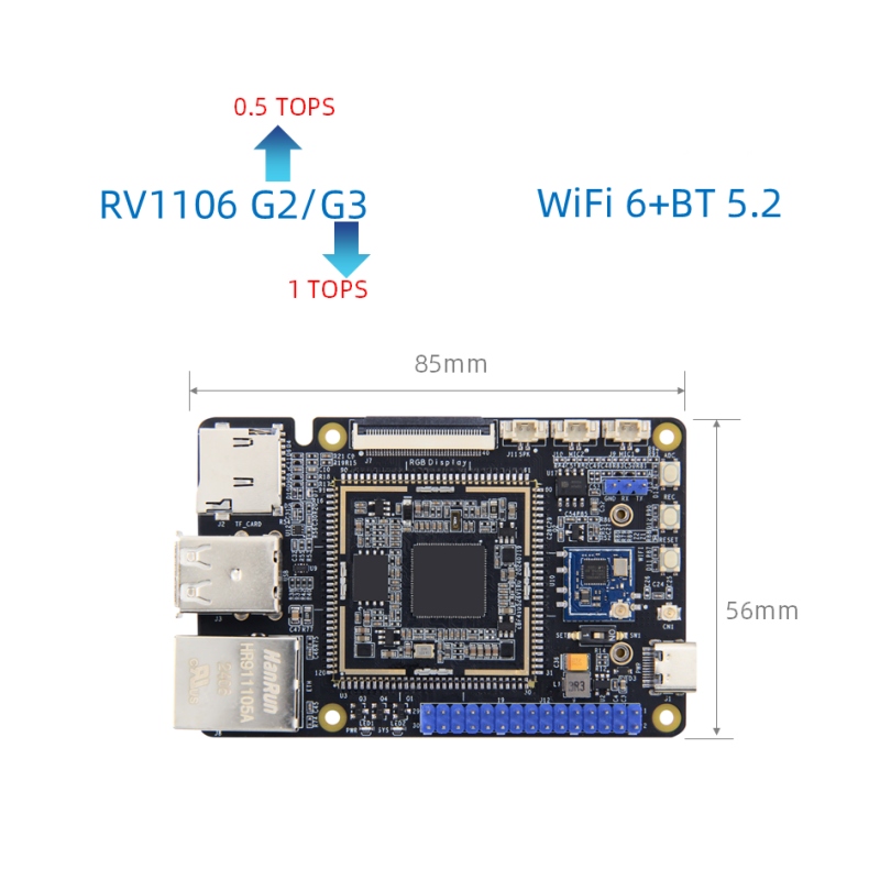 Rockchip RV1106 마더 보드